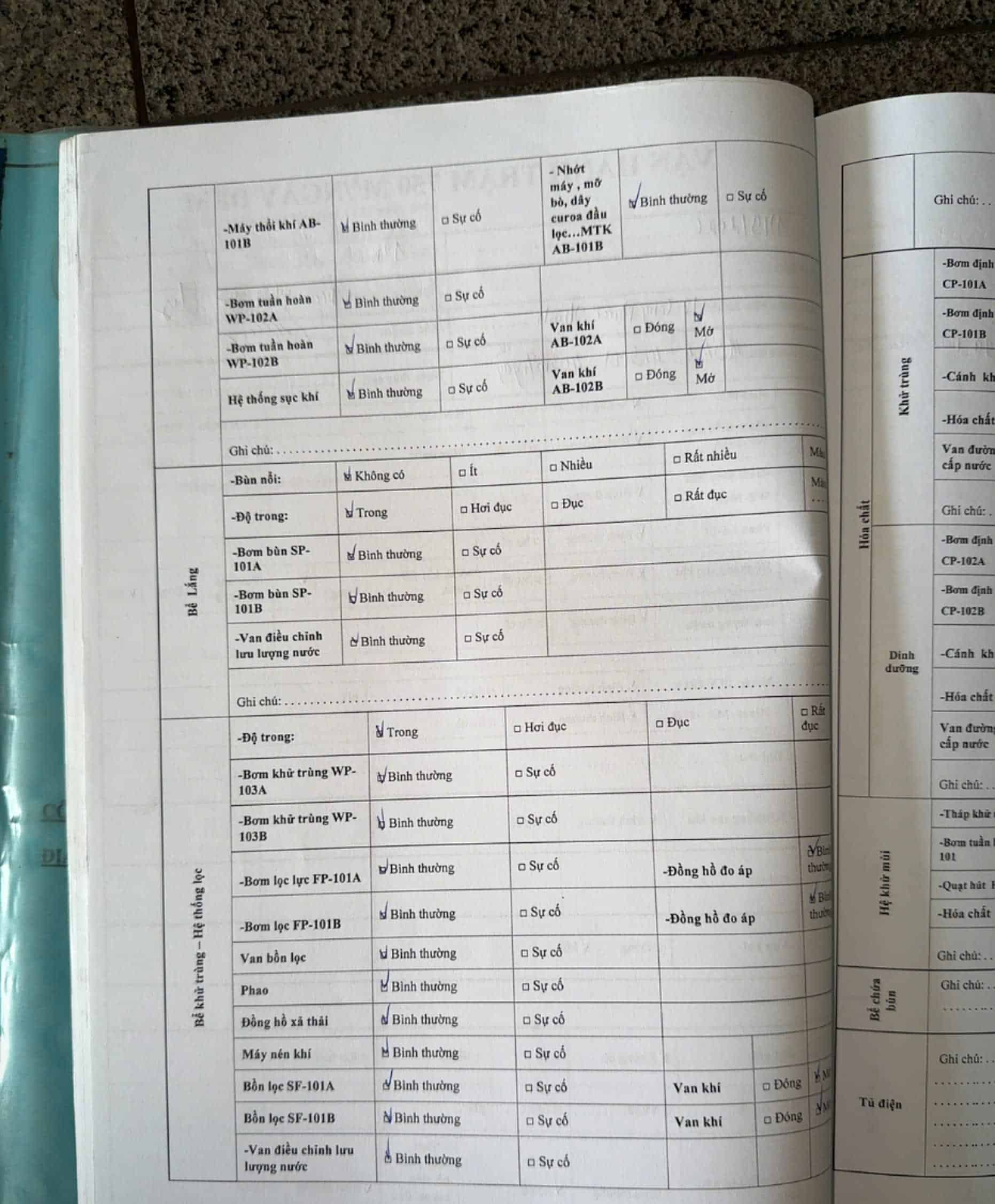 xử lý nước thải bằng phương pháp hóa lý tại One Verandah - Công ty Môi Trường Ngọc Lân