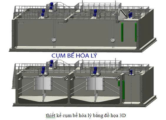 Cụm bể hóa lý - Thiết kế cụm bể hóa lý bằng đồ họa 3D Môi Trường Ngọc Lân